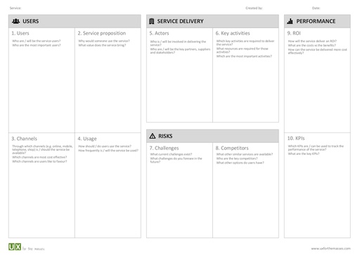 Service-model-canvas